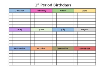 Preview of Birthday Tracker Chart