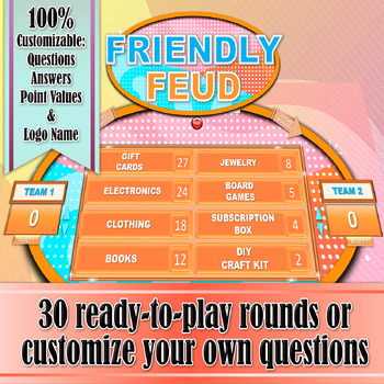 Preview of Birthday Trivia Game - Birthday Party Family Feud