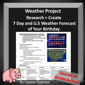 Preview of Weather Project -- Birthday Weather Forecast