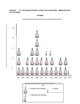 Preview of Birthday graphing