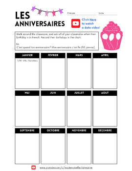 Preview of Birthdays in French, Anniversaire Speaking Activity