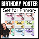 Birthdays Poster Set for Primary Class *Part of a Growing 