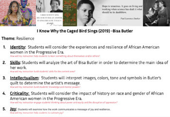 Preview of Bisa Butler - Caged Bird (See, Think, Wonder)