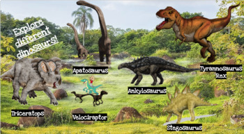 Preview of Bitmoji Classroom Dinosaurs