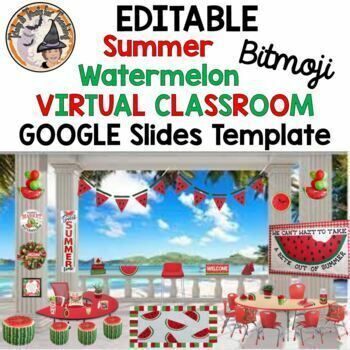 Preview of Bitmoji Classroom Summer Watermelon June July Virtual Editable Google Slides 