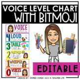 Voice Level Chart | Bitmoji