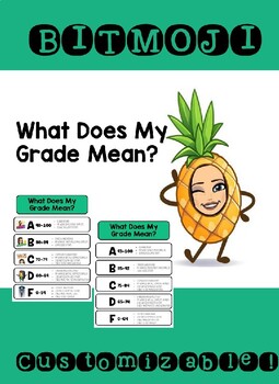 Preview of Bitmoji- What does my grade mean? Customizable!