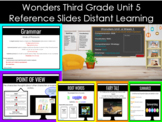 Bitmoji Wonders Third Grade Unit 5 PowerPoint Reference Slides