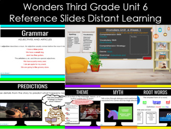 Preview of Bitmoji Wonders Third Grade Unit 6 PowerPoint Reference Slides