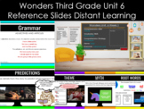 Bitmoji Wonders Third Grade Unit 6 PowerPoint Reference Slides
