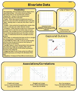 Preview of Bivariate Data Anchor Chart