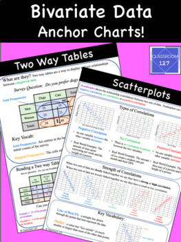 Preview of Bivariate Data Anchor Charts