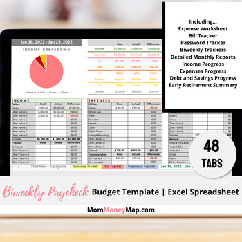 Preview of Biweekly Paycheck Budget Excel Spreadsheet