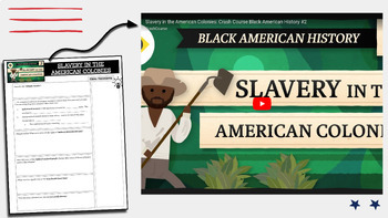 Preview of Black American History Crash Course #2 - Slavery in the British Colonies