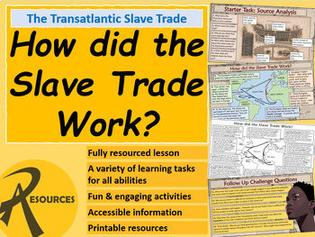 Preview of Black British African US History: How did the Transatlantic Slave Trade Work?