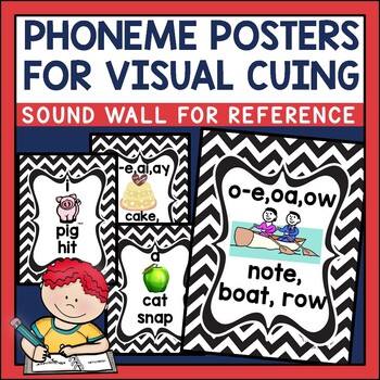 Preview of Phoneme Posters in Black Chevron Sound Wall Decor