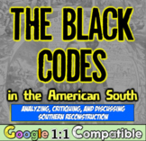 Black Codes Primary Source Activity