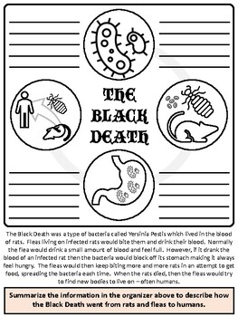 Preview of Black Death - Free Graphic Organizer