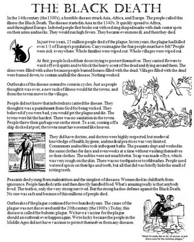 Preview of Black Death Introduction or Review Sheet