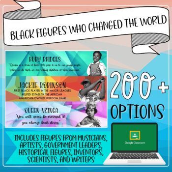 Preview of Black Figures Who Changed the World Google Classroom Banners/Headers