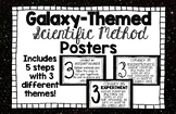 Black Galaxy-Themed Scientific Method Posters