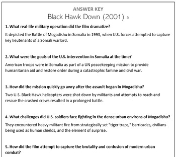 Preview of Black Hawk Down (2001) - Movie Questions