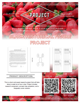 Preview of Black Historical Figures | SS Project