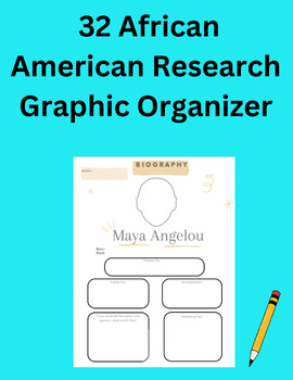 Preview of Black History African American Biography Research Graphic Organizer