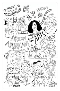 Preview of Black History: African Americans and the Arts - 24x36 printable