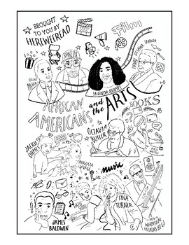 Preview of Black History: African Americans and the Arts -8.5x11 printable