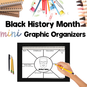 black history month biography graphic organizer