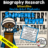 Black History Biography Research Report Flipbbook Sojourner Truth
