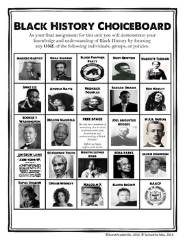 black history biography rubric