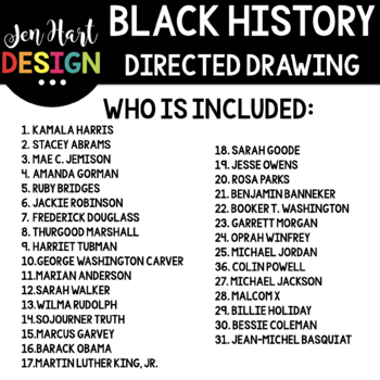 Jackie Robinson Directed Drawing 