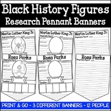 Black History Figures Research Pennant Banner Project Blac