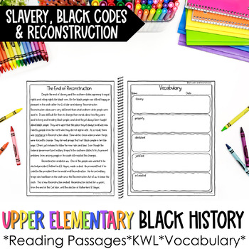 Preview of Reconstruction Era Black Codes Passages Black History Upper Elementary Students