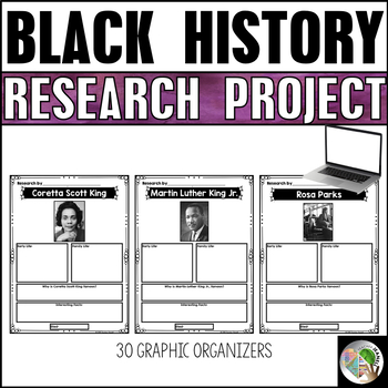 Black History Graphic Organizers - Black History Month Project | TpT