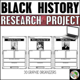 Black History Month Project - Set 2