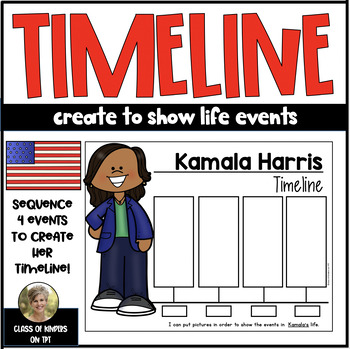 Preview of Timeline: Kamala Harris - Black & Women's History Kindergarten & First