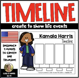 Timeline: Kamala Harris - Black & Women's History Kinderga