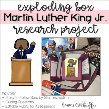 Preview of Black History: Martin Luther King Jr. Foldable Research Exploding Box Project