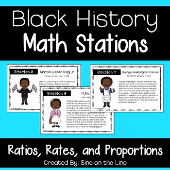 Preview of Black History Math Stations Activity