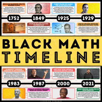 Preview of Black History Math Timeline Posters | Black Mathematicians STEM Activity