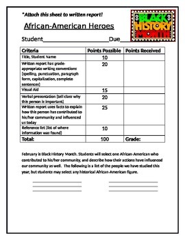 Preview of Black History Month- African American Heroes Report Rubric