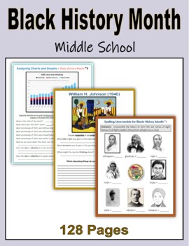 Preview of Black History Month BUNDLE - Middle School