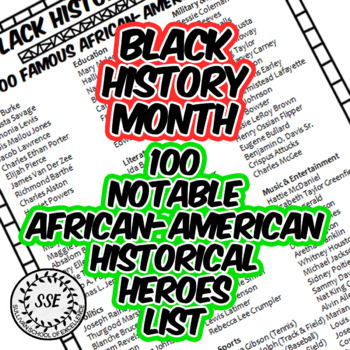 Preview of Black History Month Biographies List of 100 African Americans Research Project
