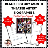 Black History Month Biographies Theater Arts Research| One