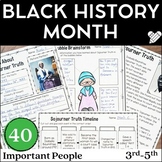 Black History Month Biography Passages- PDF and Digital