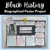 Black History Month Biography Poster Project Research, Pla