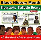 Black History Month Biography Posters | Bulletin Board |Fe